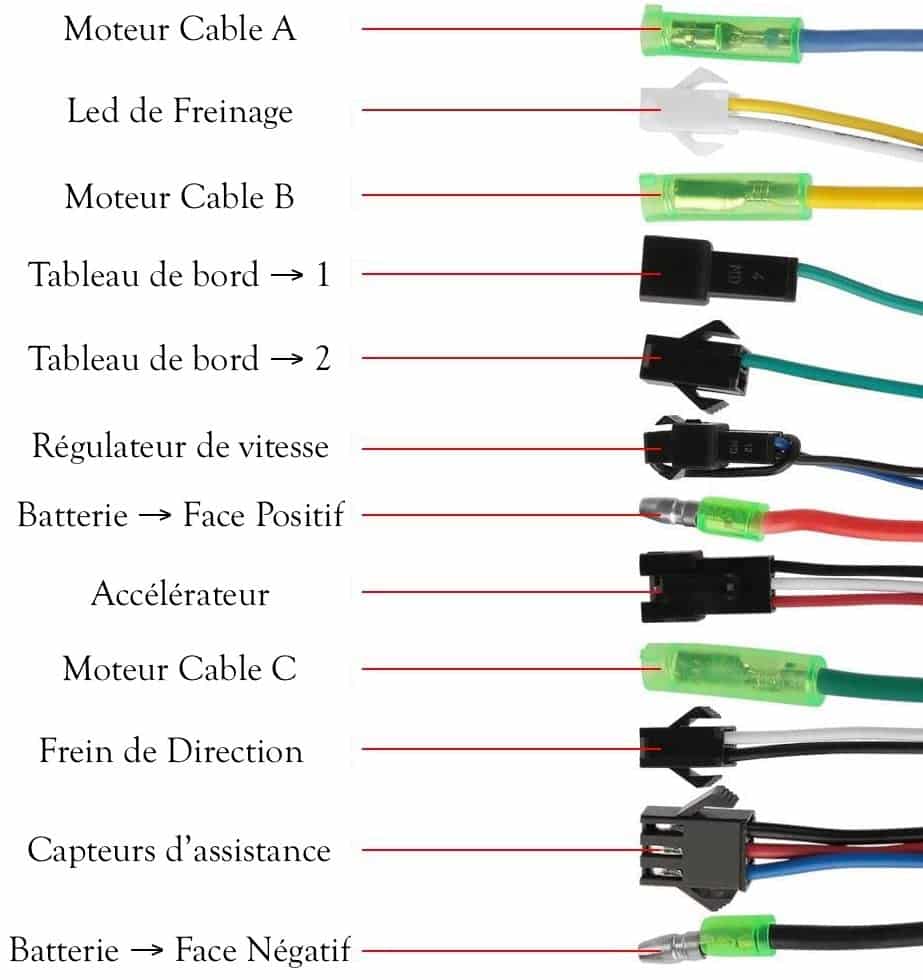 Contrôleur Carte Mère Pour Scooter Électrique Xiaomi M365 Pro - Remplacement Universel - Installation Facile